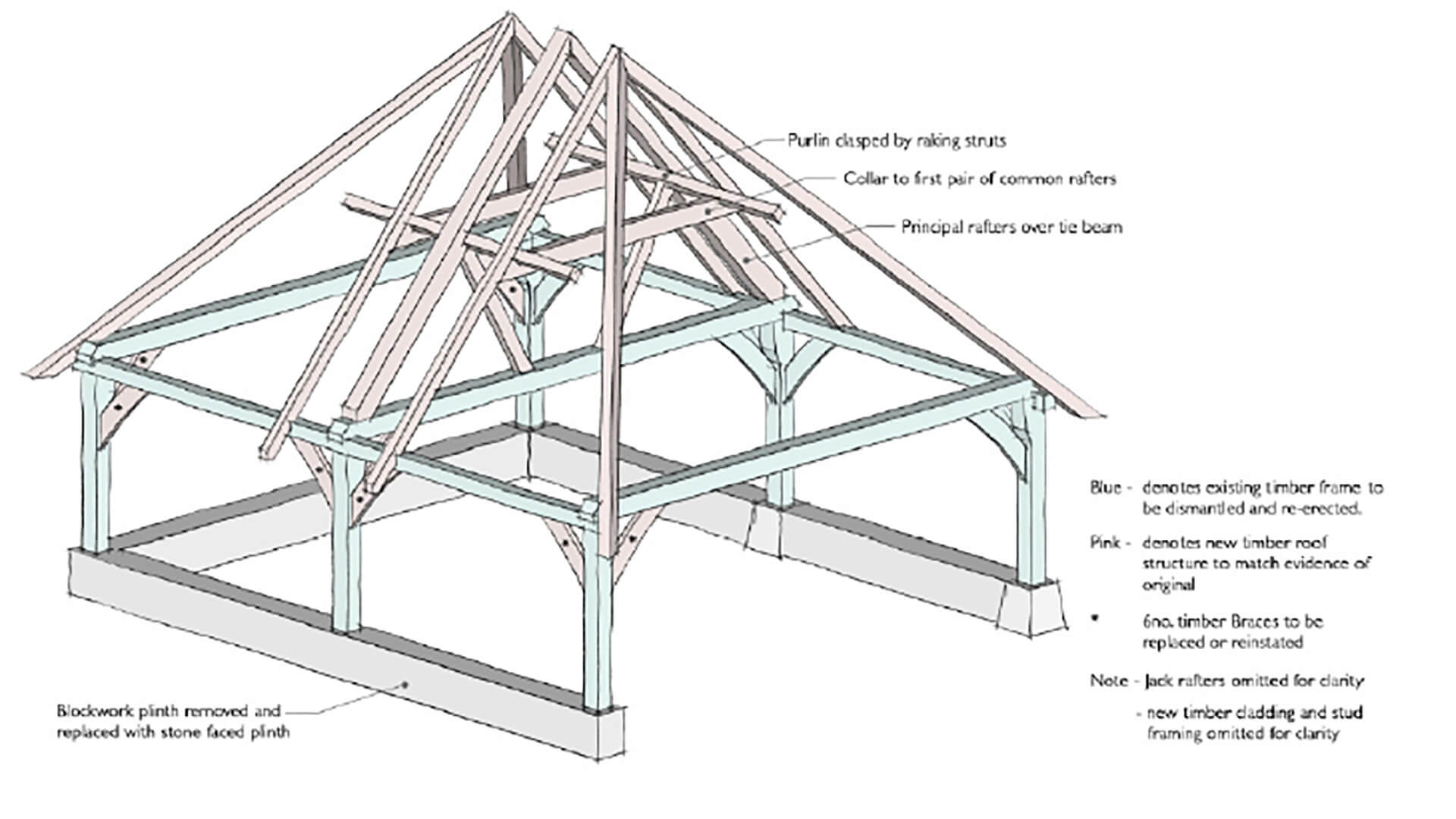 Sketch of rafter repairs to cart barn