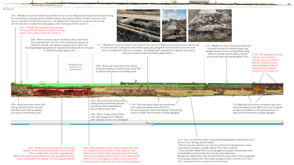Extract from the condition survey of the platforms at Singleton Station